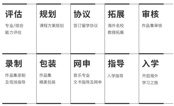 新航道美行思远 | 音乐留学再升维布局，引领一站式服务！